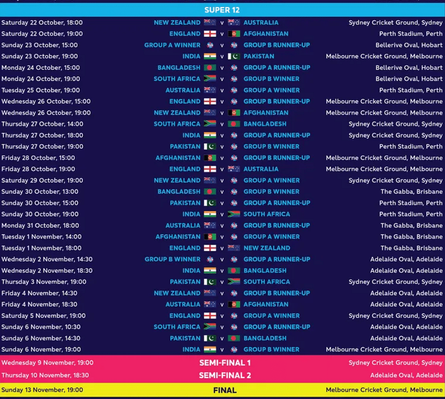 Fifa World Cup Schedule Online Offer, Save 64 jlcatj.gob.mx