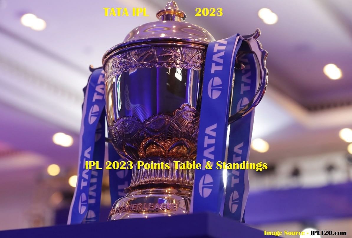 IPL Points Table